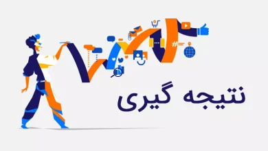 انشا در مورد نتیجه گیری با مقدمه بدنه نتیجه