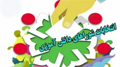 انشا در مورد شورای دانش آموزی با مقدمه بدنه نتیجه