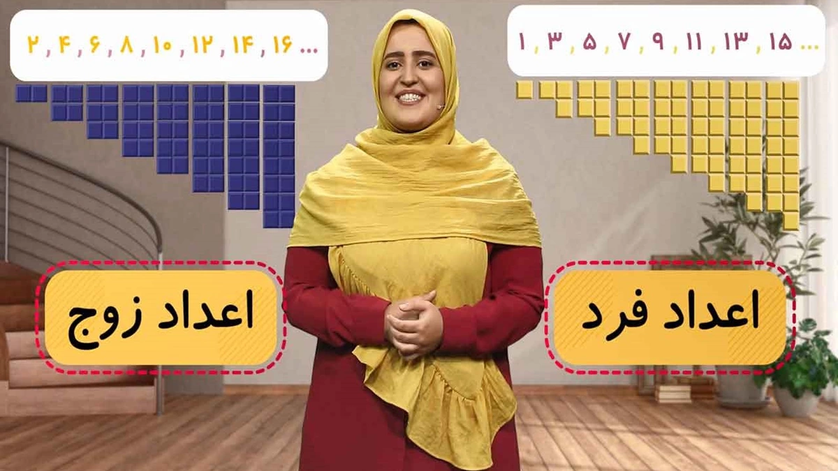 انشا در مورد زوج و فرد با مقدمه بدنه نتیجه