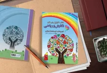 انشا در مورد کتاب نگارش با مقدمه بدنه نتیجه
