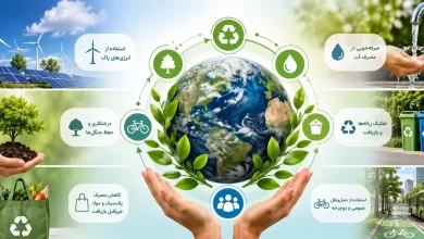 انشا در مورد حفظ محیط زیست کلاس چهارم با مقدمه بدنه نتیجه
